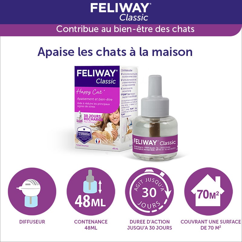 Feliway® Diffuseur et recharge 30 jours : CRISCLO NUTRITION ALIMENTS ET  ACCESSOIRES POUR ANIMAUX