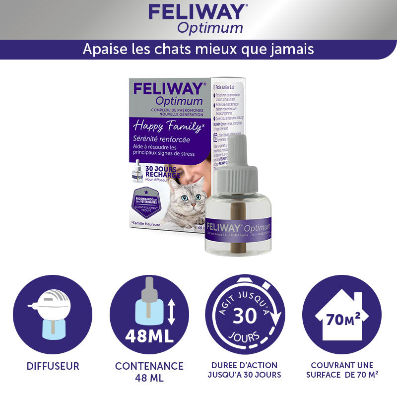Feliway Optimum - Recharge 48 ml (Pack de 3)  Hygiène et Soins chats -  Médor et Compagnie®